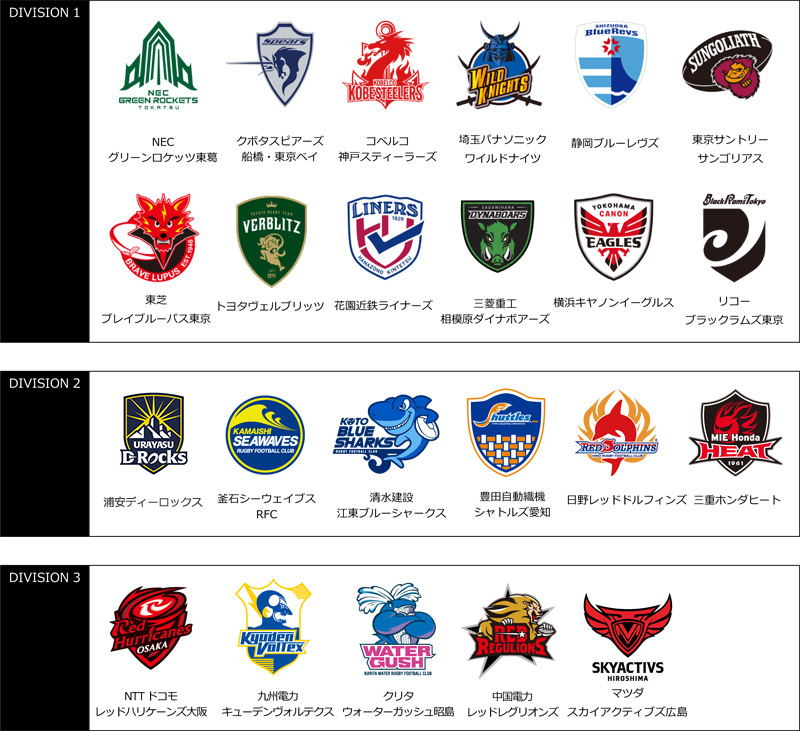ラグビーウィークリー Bs朝日
