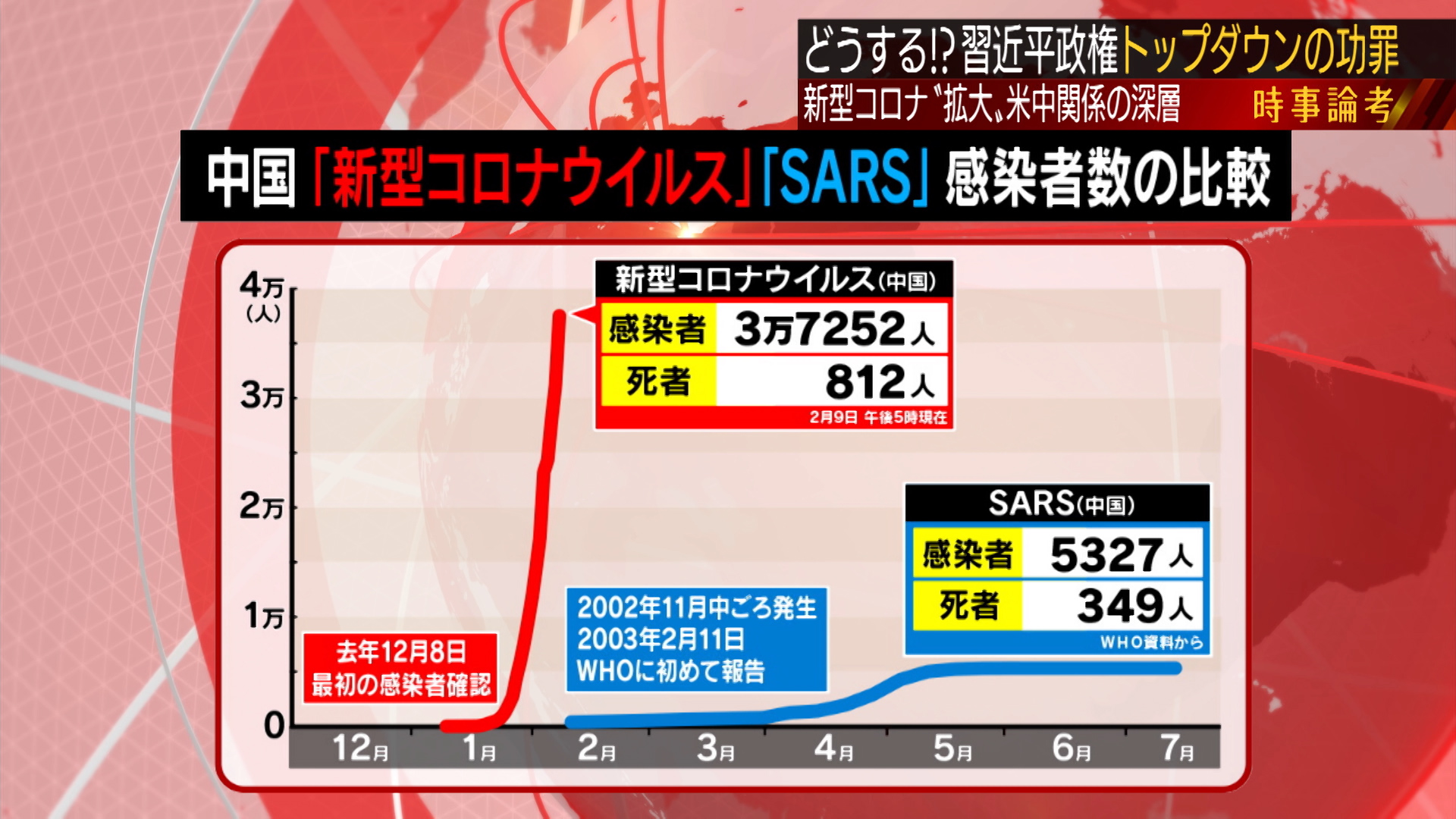 世界 に 謝罪 しろ 中国