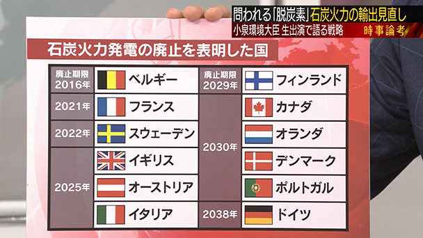 小泉進次郎 環境大臣が語る 脱炭素 への戦略 日曜スクープ Bs朝日