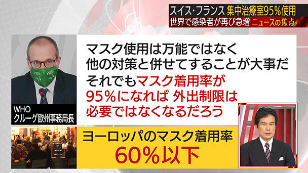 グローバル ヘルス ケア クリニック 水野