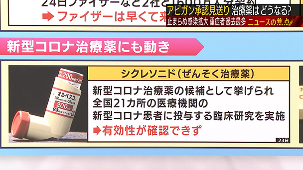 アビガン 海外 の 反応