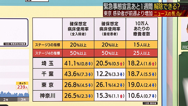 種 クラスター どこ 埼玉 変異 変異ウイルス初クラスター 埼玉の職場、同僚顧客に｜必死のリモートワーク要請に違和感