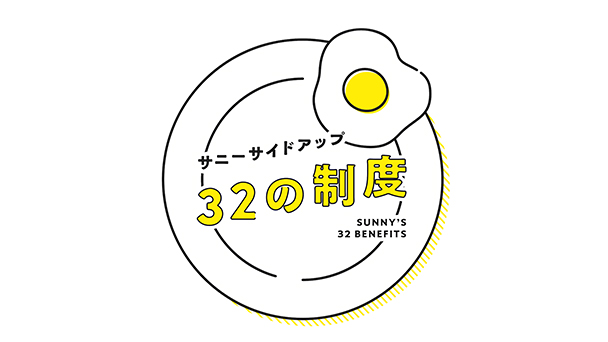 サニーサイドアップグループ 中篇